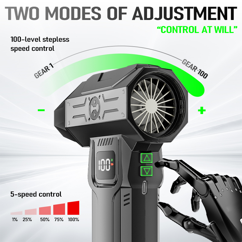 Powerful Turbo Fan Cordless Va - Diy Electronics Cleaner recension och pris