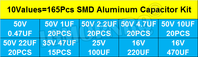 165PCS 10Values SMD Aluminum E - Capacitor Kit Assortment recension och pris