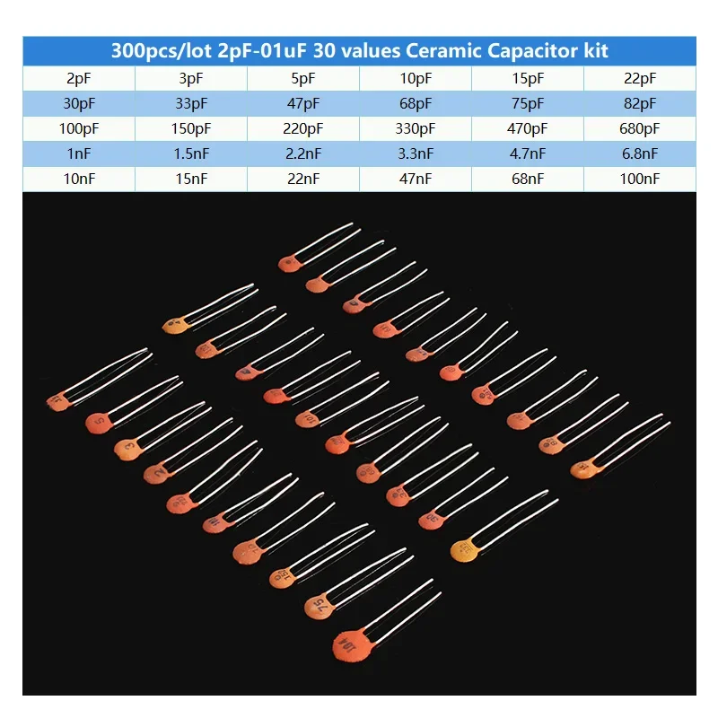 300pcs/960pcs Ceramic Capacito - Capacitor Kit Assortment recension och pris